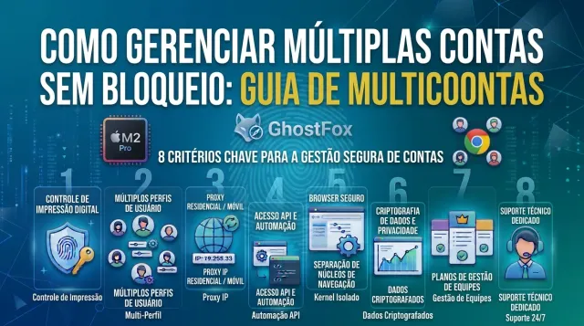 Como gerenciar múltiplas contas sem bloqueio