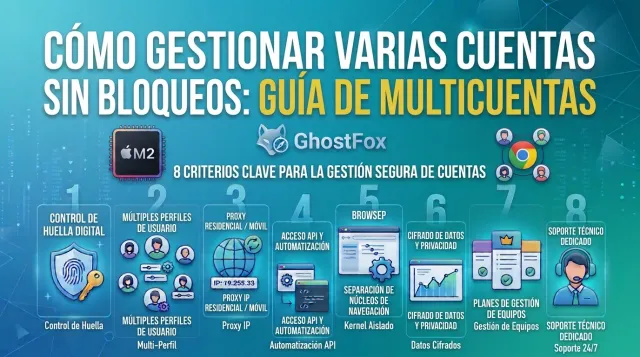 Cómo gestionar varias cuentas sin bloqueos